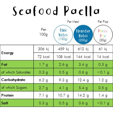 Seafood Paella
