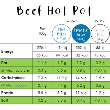 Beef Hot Pot