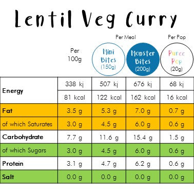 Lentil & Vegetable Curry