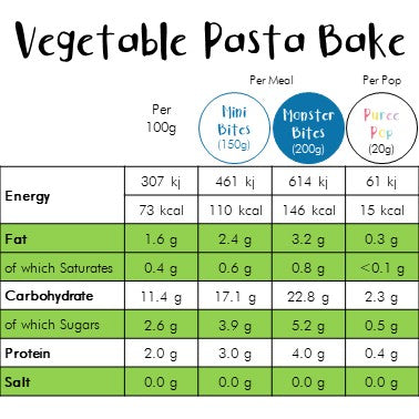 Vegetable Pasta Bake