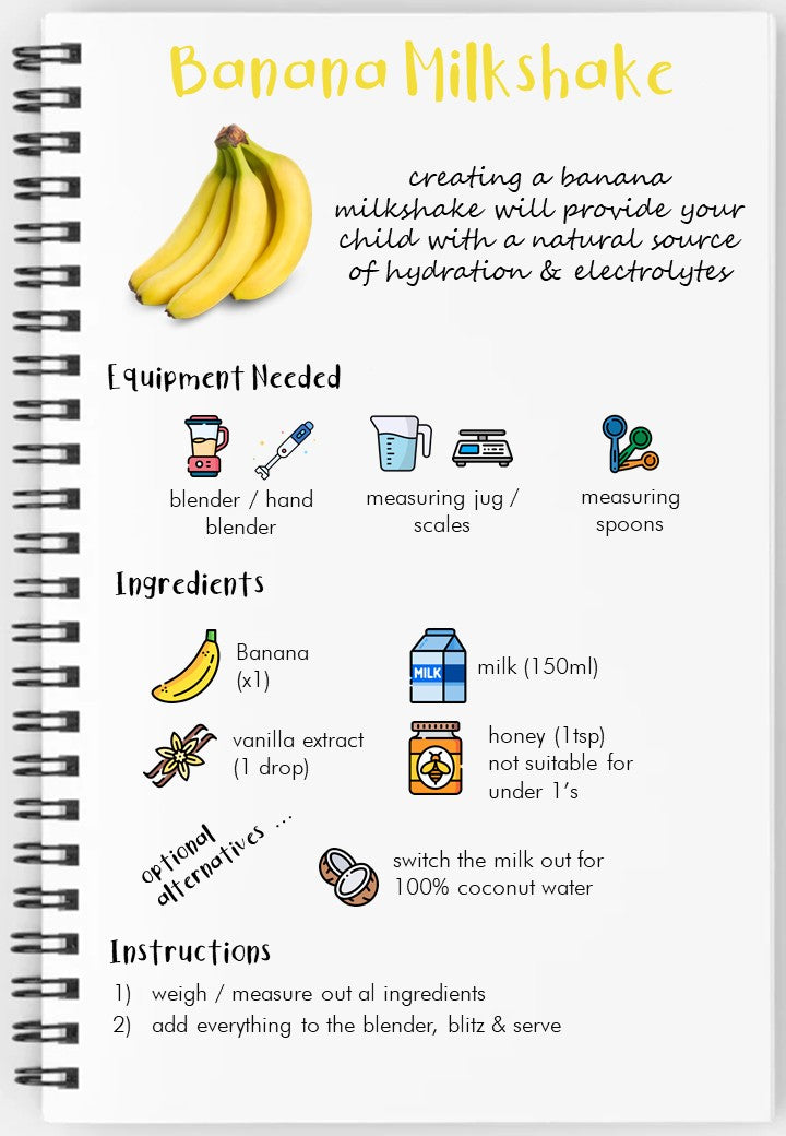 Recipe - Banana Milkshake